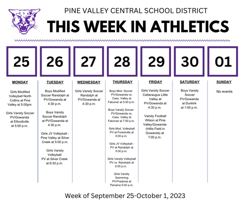  This Week in Athletics 